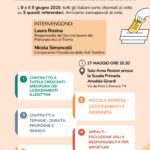 Referendum-fornace