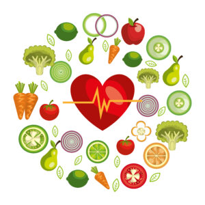 A Cuore La salute! Consigli per uno stile di vita sano e sostenibile