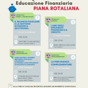 Percorso di Educazione Finanziaria - Piana Rotaliana